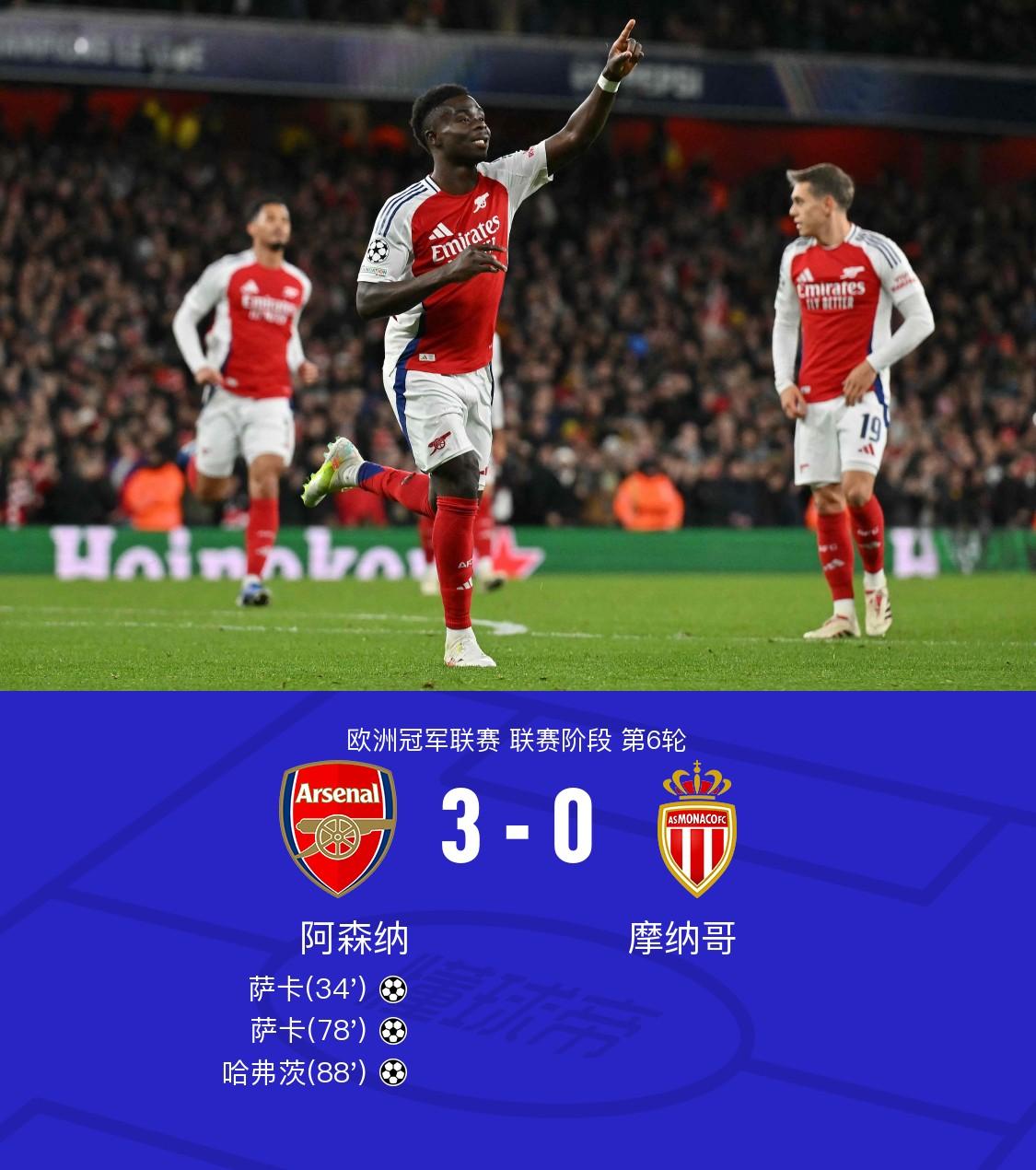 阿森纳主场逆转胜利,球迷狂喜赛况 阿森纳主场逆转胜利,球迷狂喜赛况