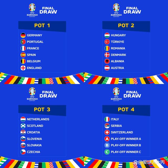 关于阿尔巴尼亚人名单出炉欧预赛风波将至关临的信息 关于阿尔巴尼亚人名单出炉欧预赛风波将至关临的信息