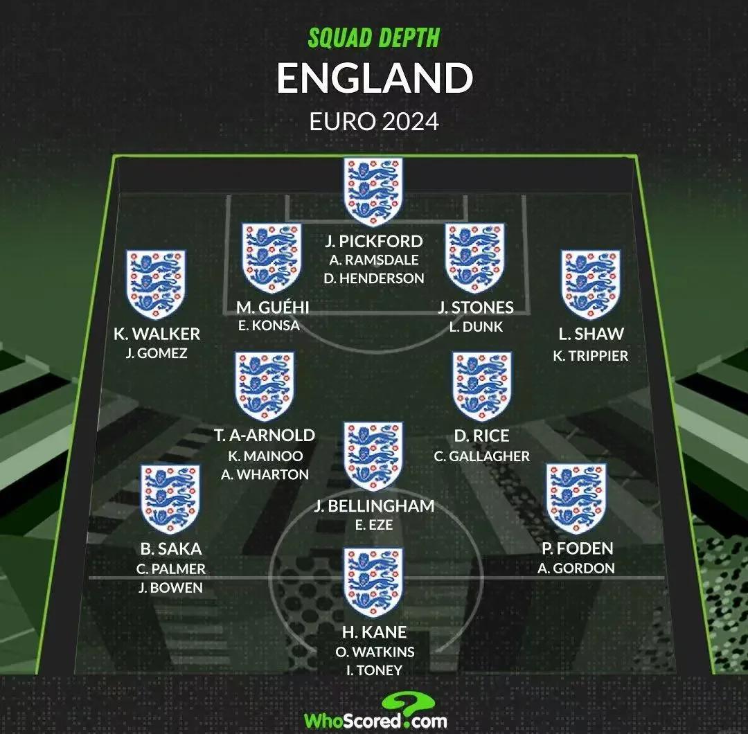 开云体育网页版入口-英格兰换帅，调整打法备战