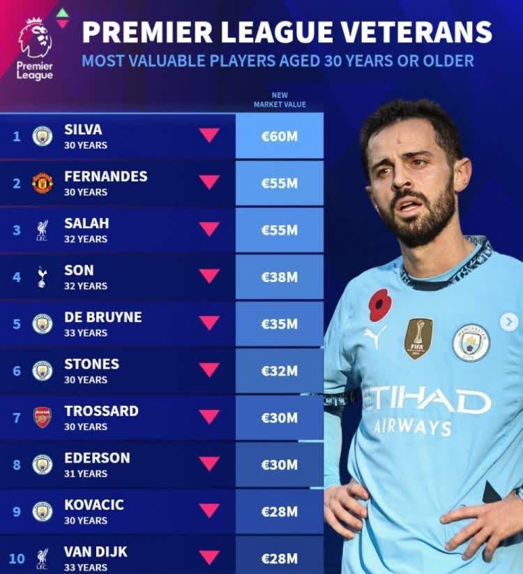 开云体育官方入口-转会市场欢迎涌现新星，价值飙升不断