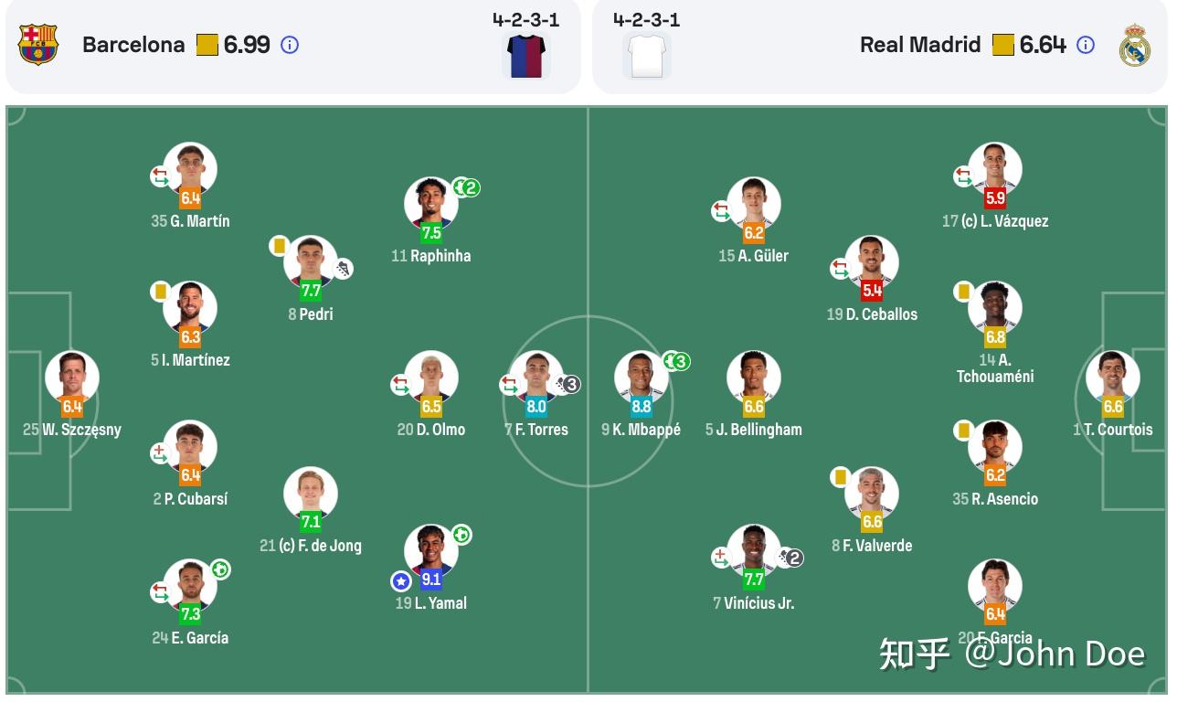 开云体育官方入口-西甲新赛季比赛日程公布争议传闻不断