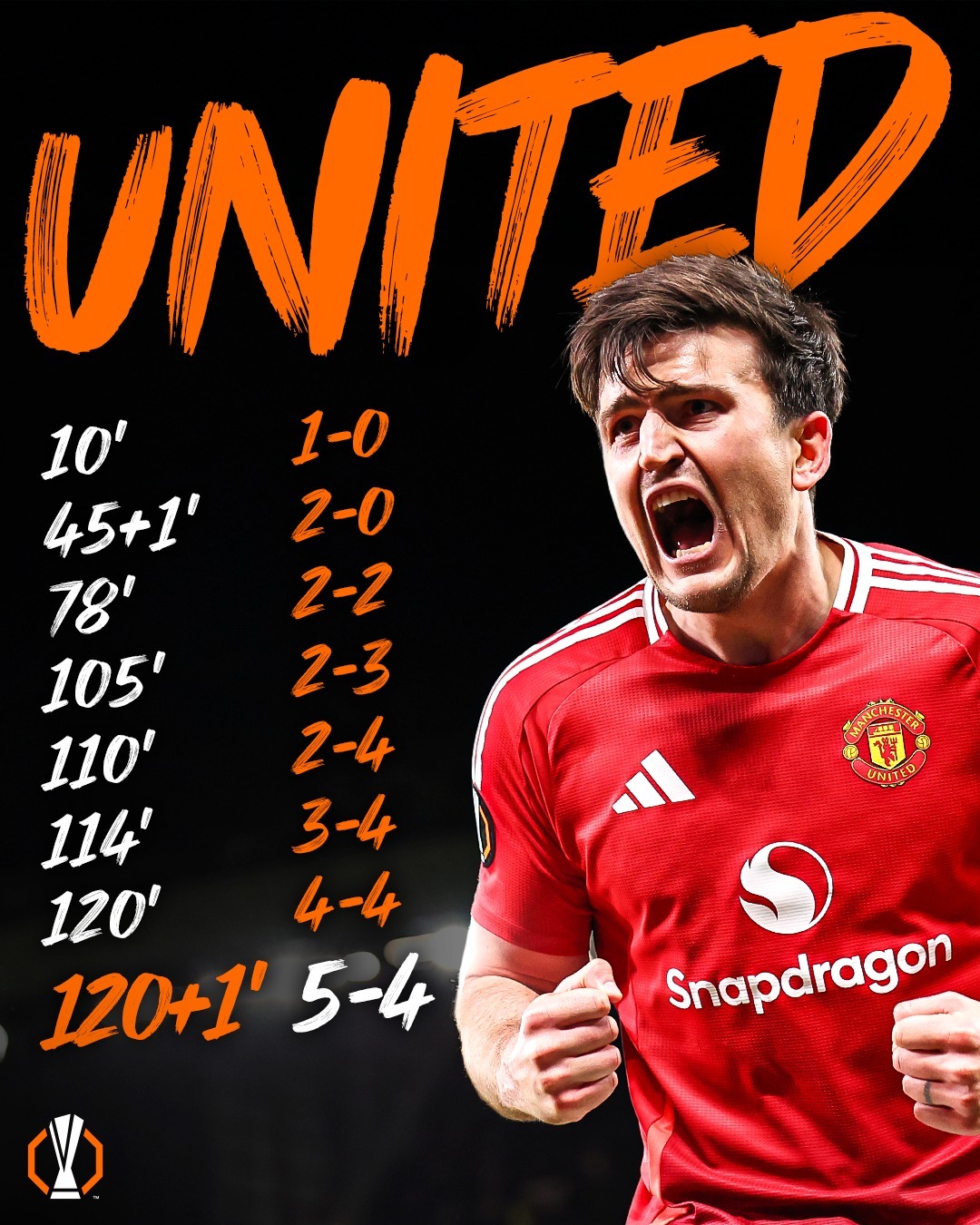 开云体育app下载-关于曼联2-1胜斯旺西，桑切斯建功继续领先的信息