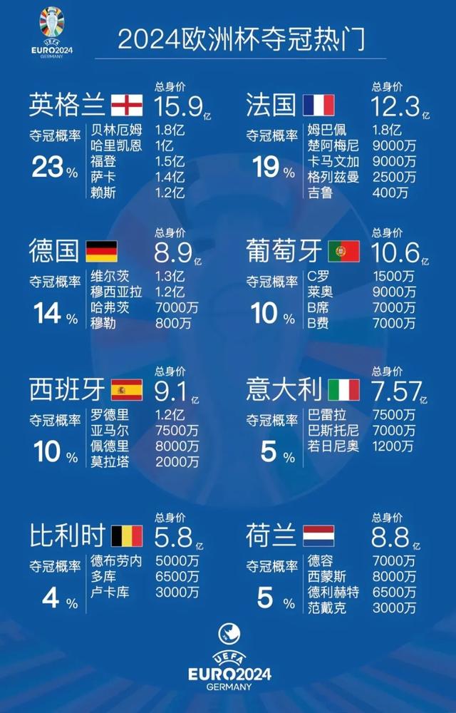 坚决抗衡,欧洲豪强球队争夺出线资格 坚决抗衡,欧洲豪强球队争夺出线资格