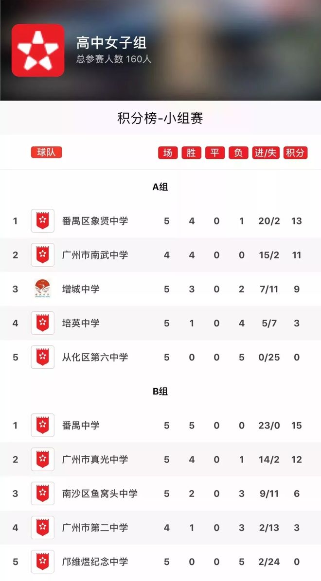 河南崛北主场击败广州富力,提升积分的简单介绍 河南崛北主场击败广州富力,提升积分的简单介绍