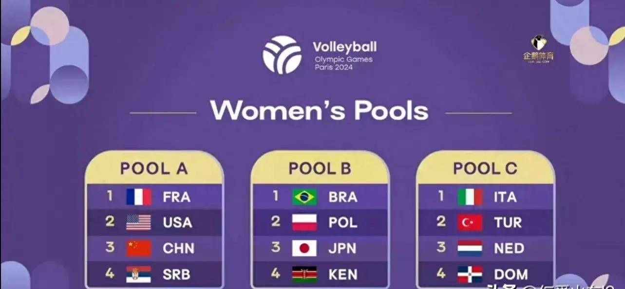 包含东亚强队PK西亚劲旅,争夺出线权将揭晓的词条 包含东亚强队PK西亚劲旅,争夺出线权将揭晓的词条