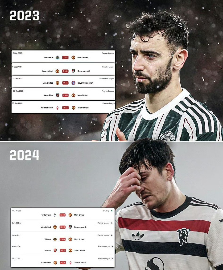 球队赛季表现不佳,球员合作关系存疑 球队赛季表现不佳,球员合作关系存疑