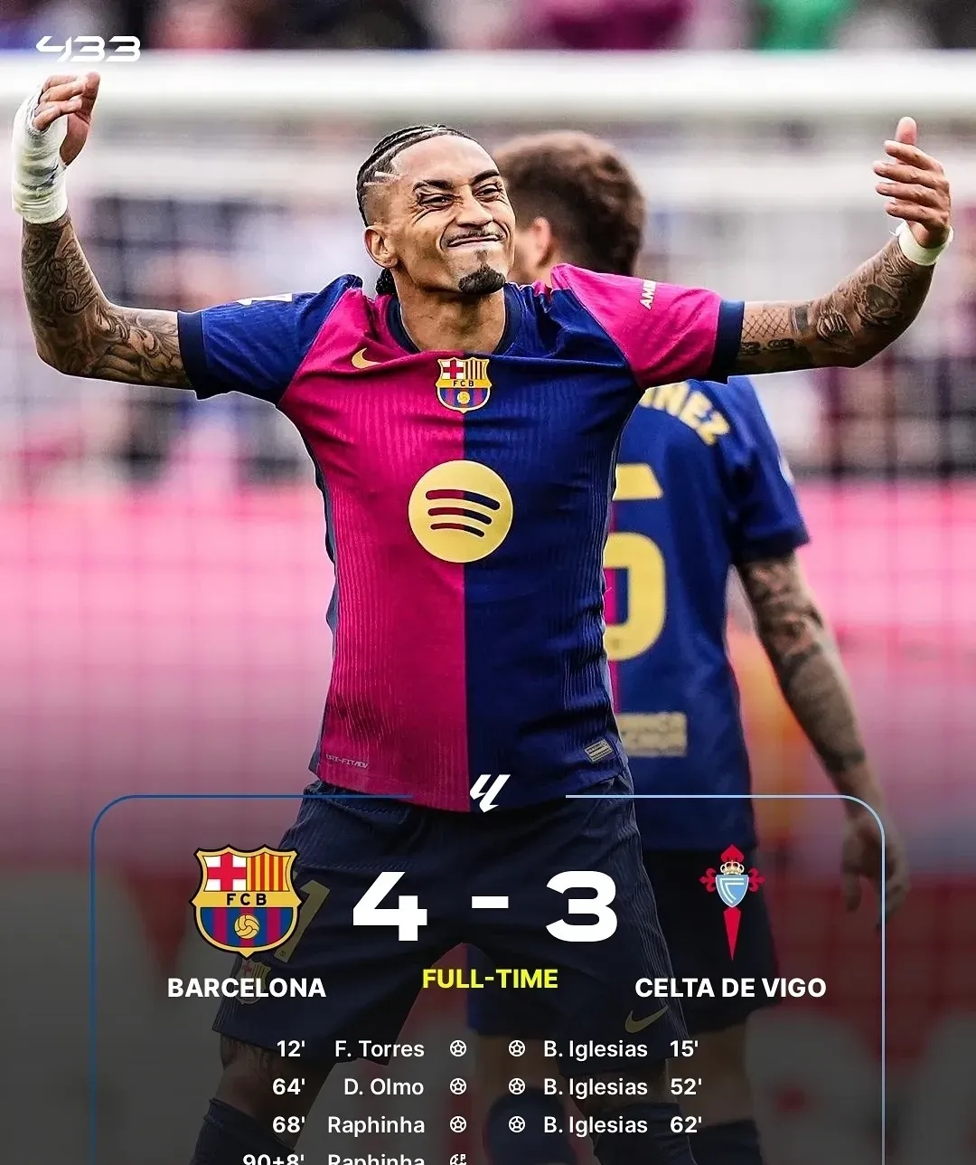 塞尔塔奋力逼平巴萨,皇马领先的简单介绍 塞尔塔奋力逼平巴萨,皇马领先的简单介绍