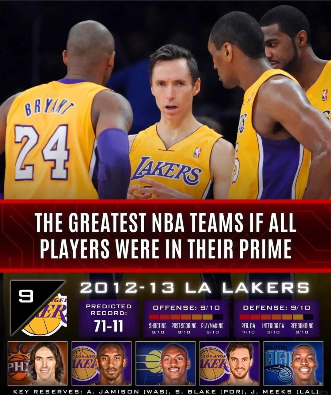 美洲篮球巅峰对决即将上演,球迷瞩目 美洲篮球巅峰对决即将上演,球迷瞩目